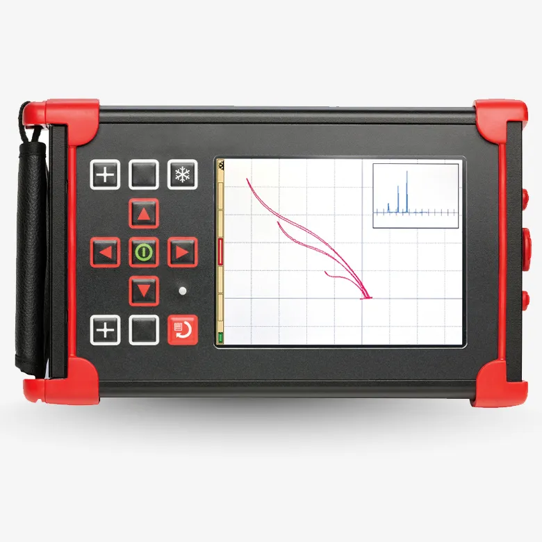 ETherCheck Flaw Detection